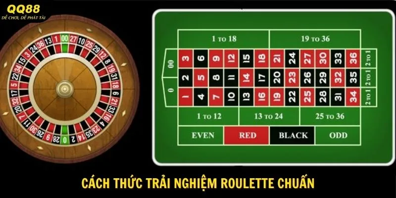 Roulette QQ88 - Top 1 Siêu Phẩm Casino Đáng Chơi 2 cach-thuc-trai-nghiem-roulette-chuan